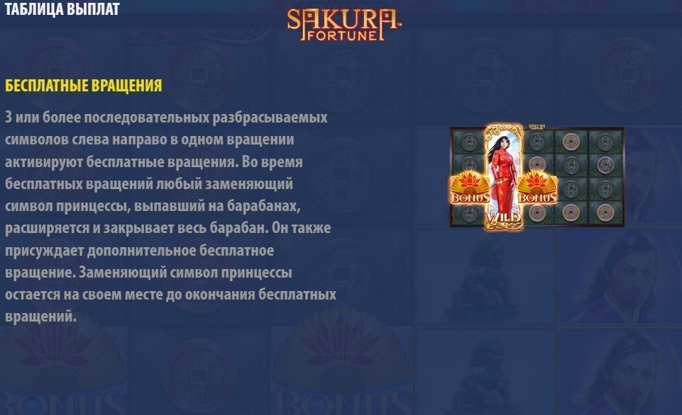 Фриспины в игровых автоматах