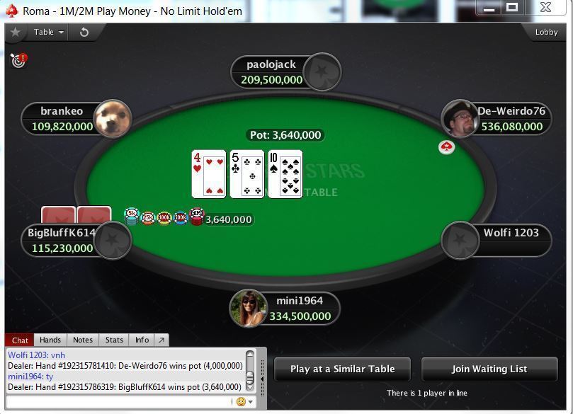 PokerStars